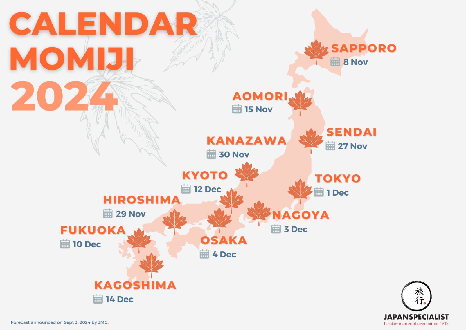 Japan red autumn foliage forecast 2024