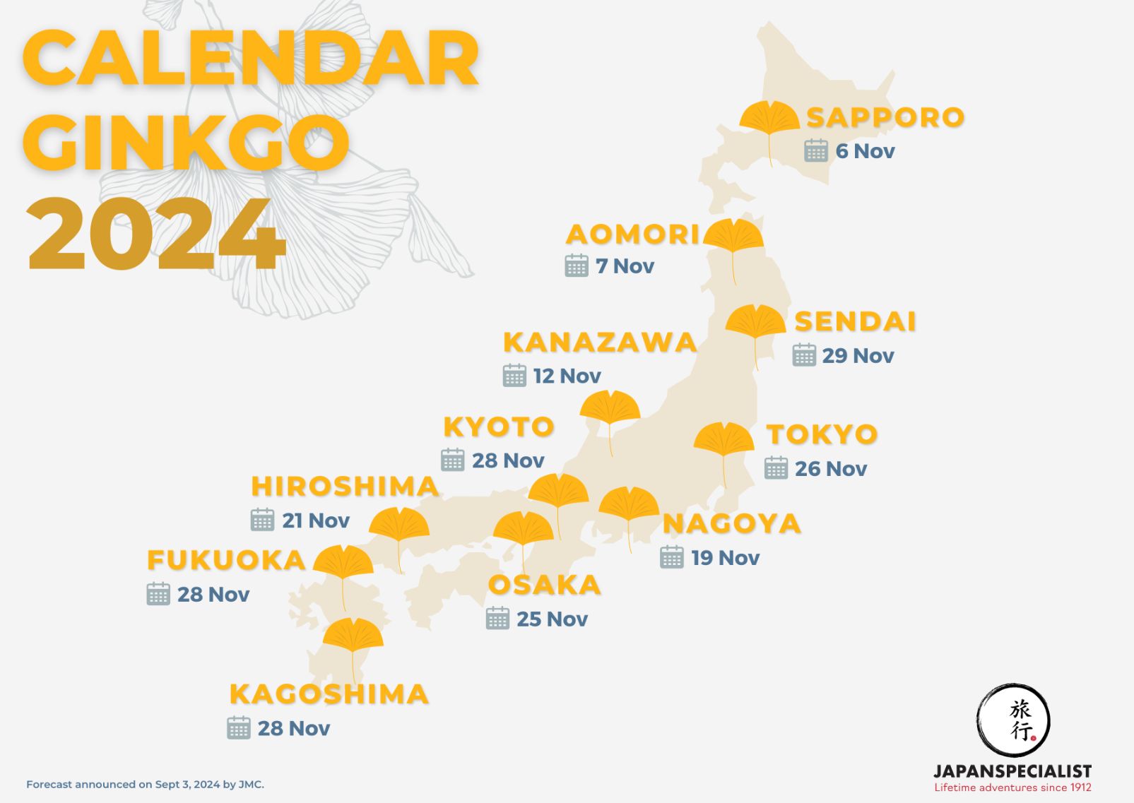 Japan yellow autumn foliage forecast 2024