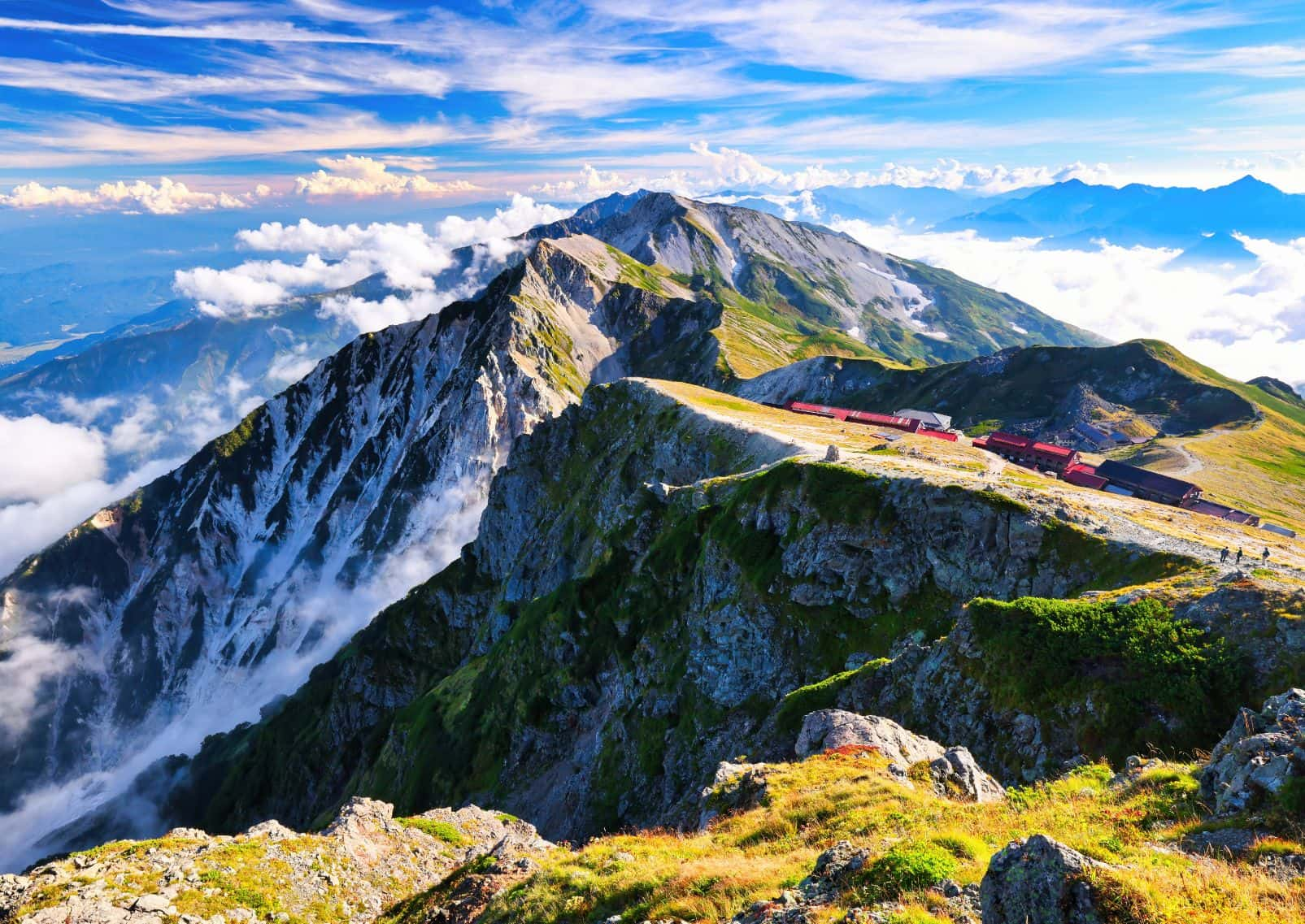 The ridgeline of the Ushiro-Tateyama mountain range leading from Mt. Shirouma