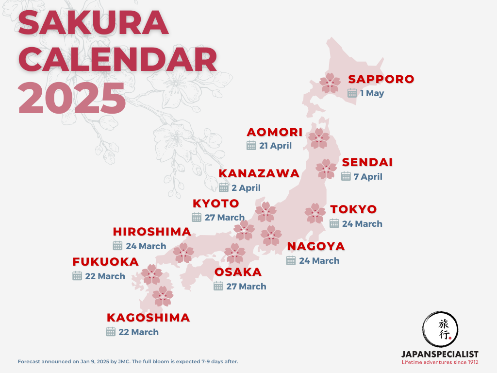 The Official Japan Cherry Blossom Forecast for 2025 Japanspecialist