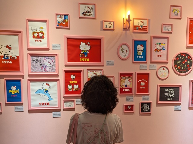 50 Years of Hello Kitty!