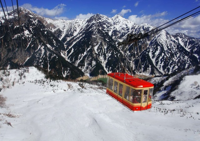 Tateyama Ropeway