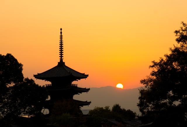 Sunset in Kyoto